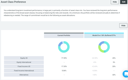 ips investment policy statement sample