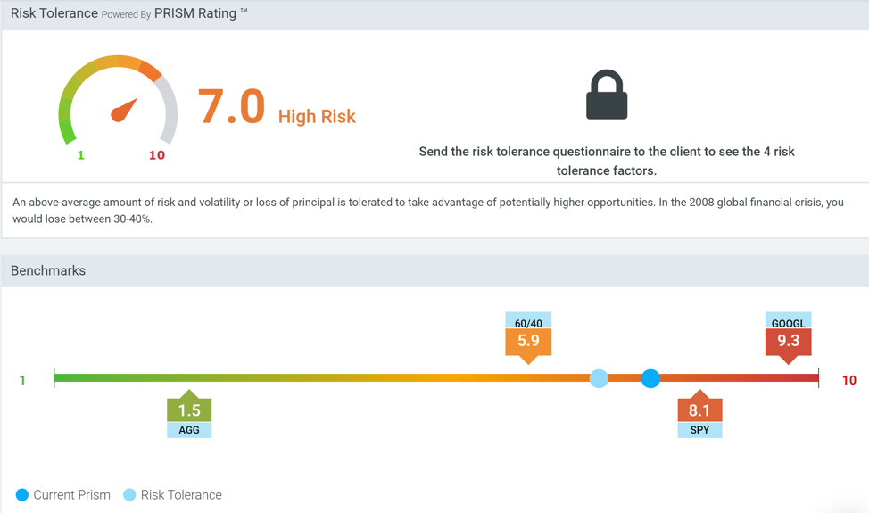 Risk Tolerance 