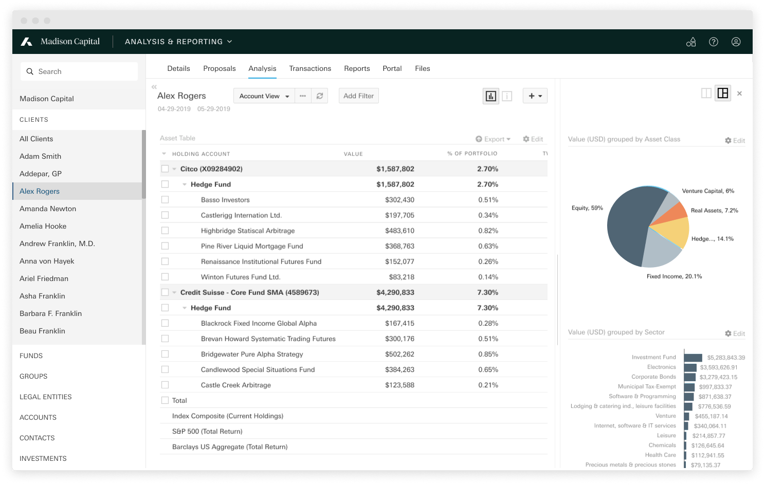 Addepar | Wealth Management Platform | Addepar